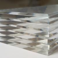 Acrylic Sheet Prices: Quality vs. Cost